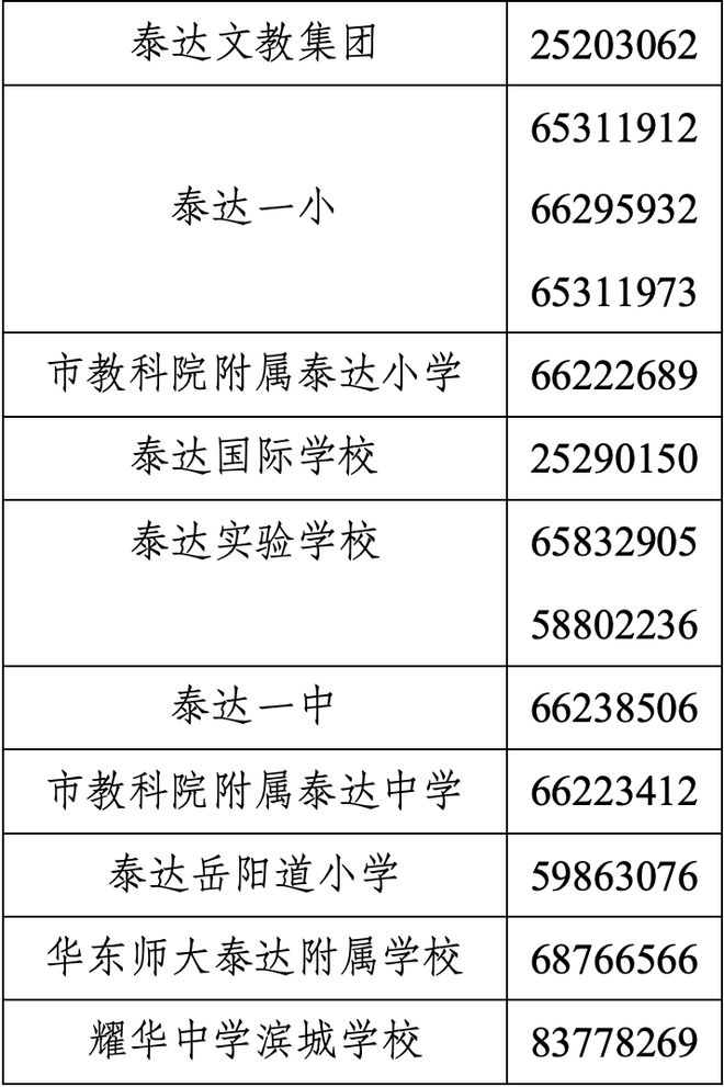 戏天津多区转学通知！pg电子免费模拟器游(图2)
